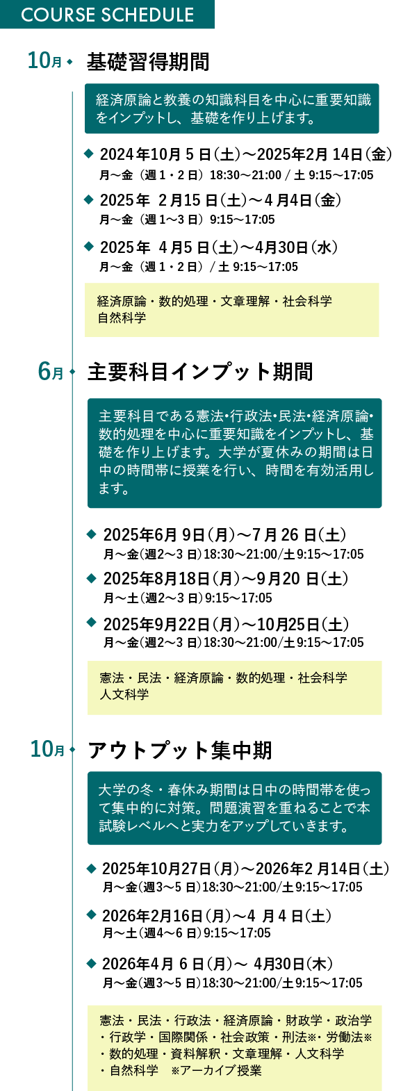 公務員受験（上級コース）コースのご案内 – 壺溪塾（こけいじゅく）