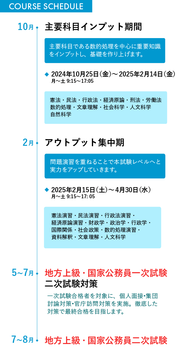 公務員受験（上級コース）コースのご案内 – 壺溪塾（こけいじゅく）